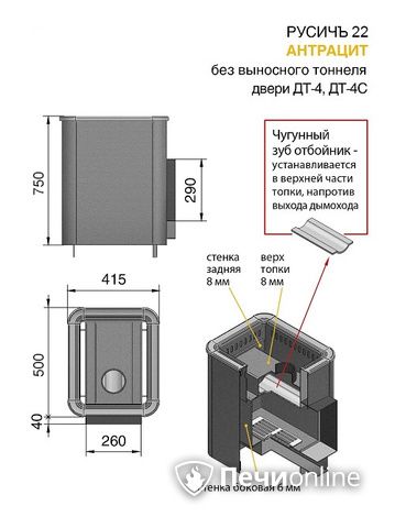 Дровяные печи-каменки Везувий Русичъ Антрацит 22 (ДТ-4) без выноса в Витебске