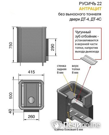 Дровяные печи-каменки Везувий Русичъ Антрацит 22 (ДТ-4С) без выноса в Витебске