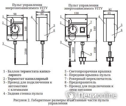 Газовая горелка TMF Сахалин-4 Комби 26кВт энергозависимое ДУ в Витебске